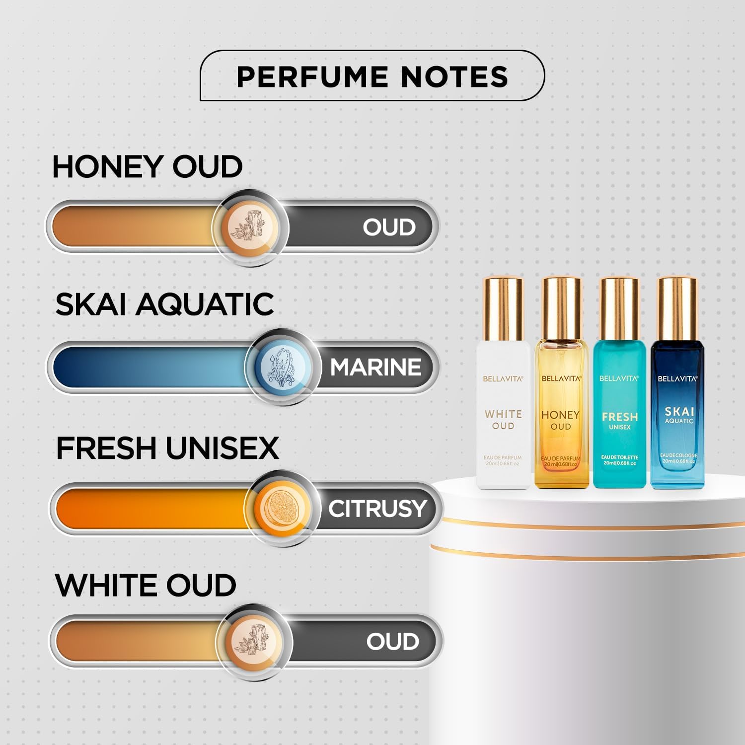 Conjunto de Presente de Perfum - Perfume Alcohol Fragrance avaliação e preço